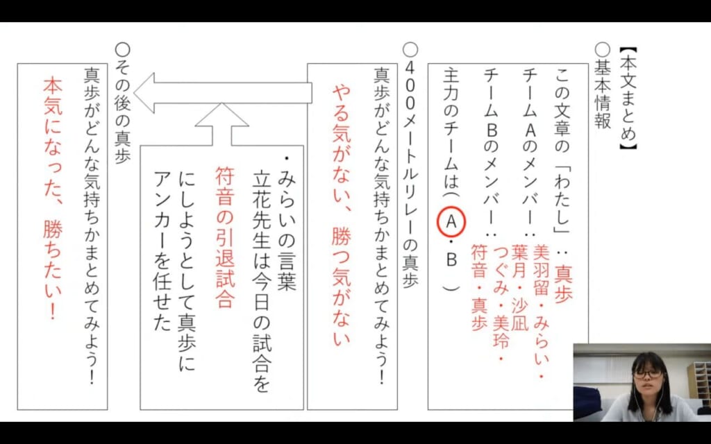 解説用のプリントです