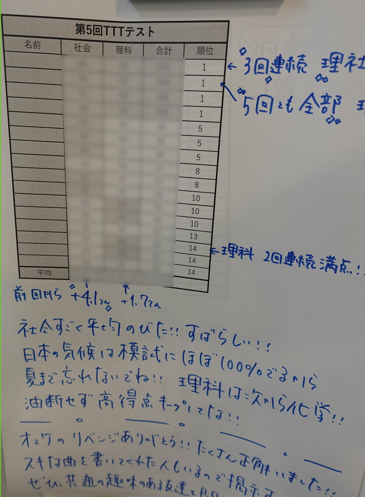 toritsu6_letter007_03-min