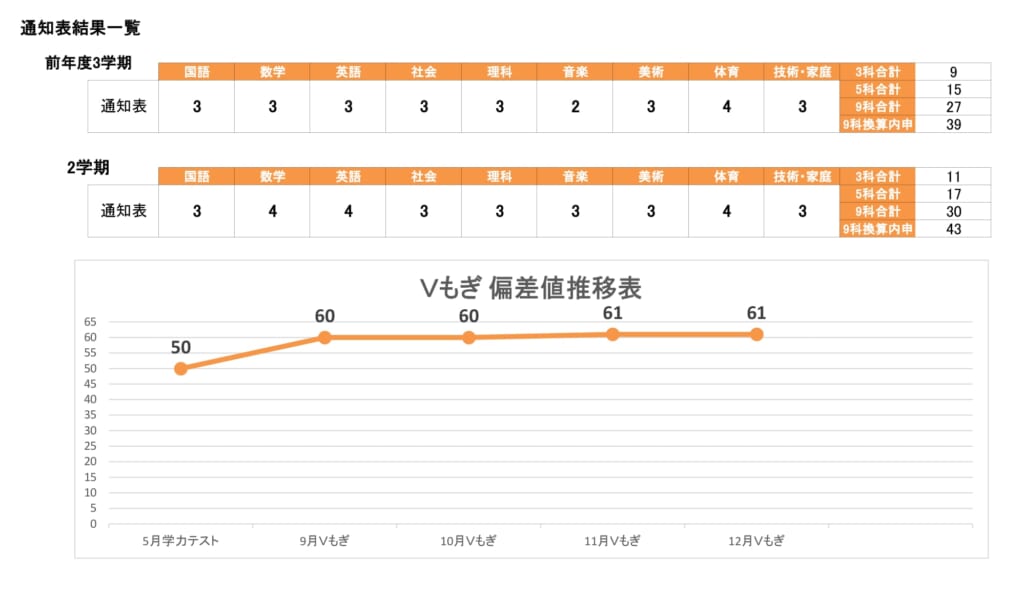 toritsu6_letter034_04