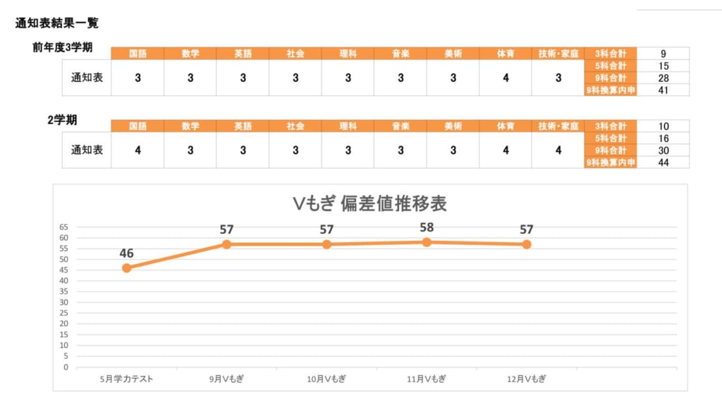 toritsu6_letter034_06